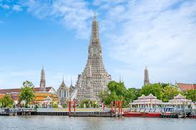 Budget on a Thailand